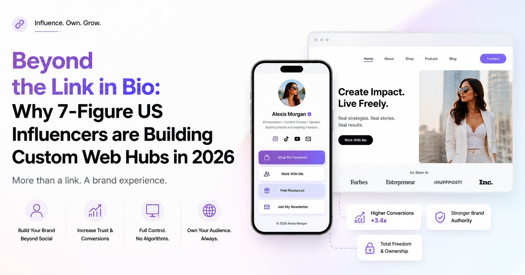 Beyond the Link in Bio: Why 7-Figure US Influencers are Building Custom Web Hubs in 2026