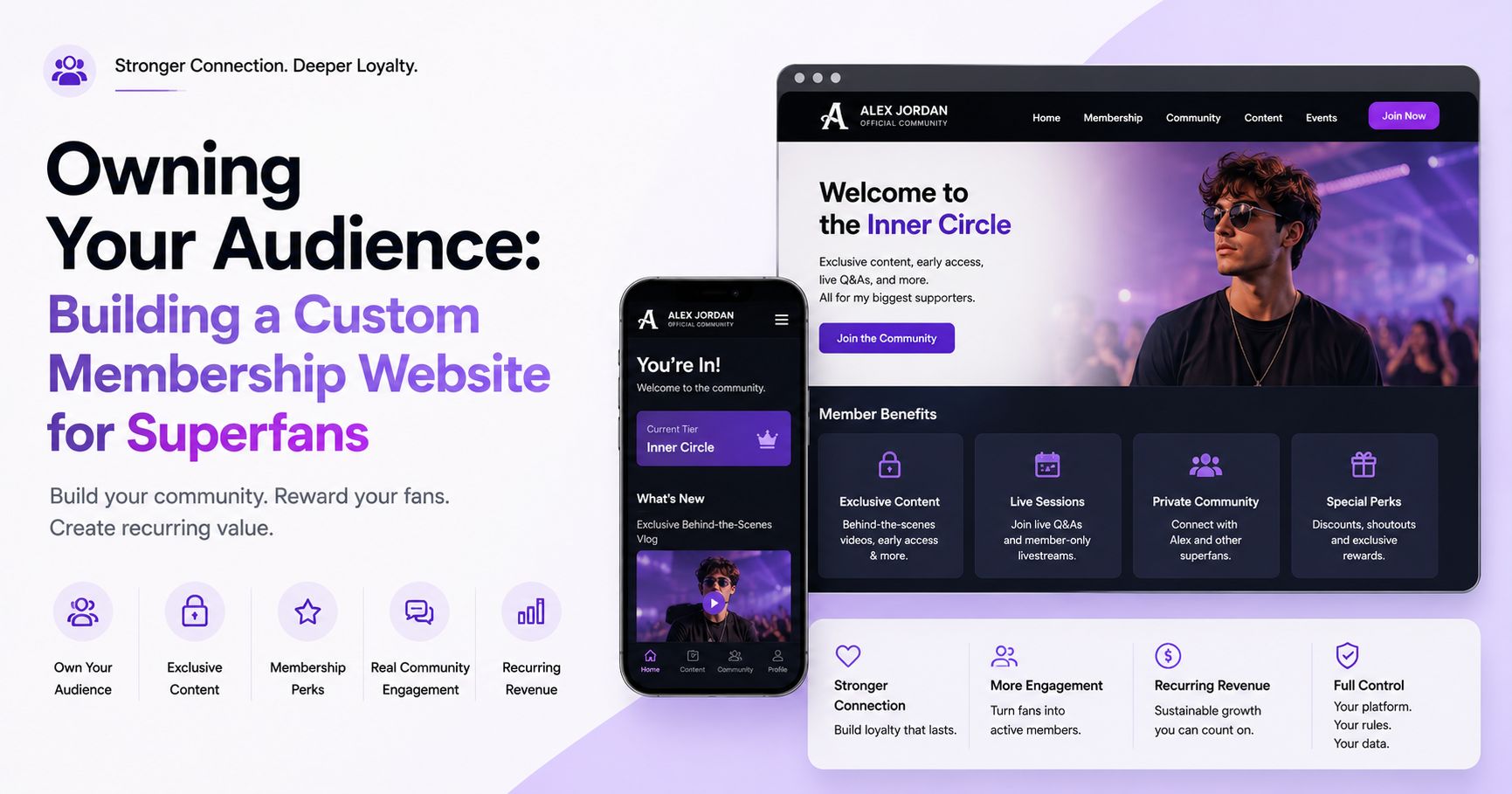 Owning Your Audience: Building a Custom Membership Website for Superfans