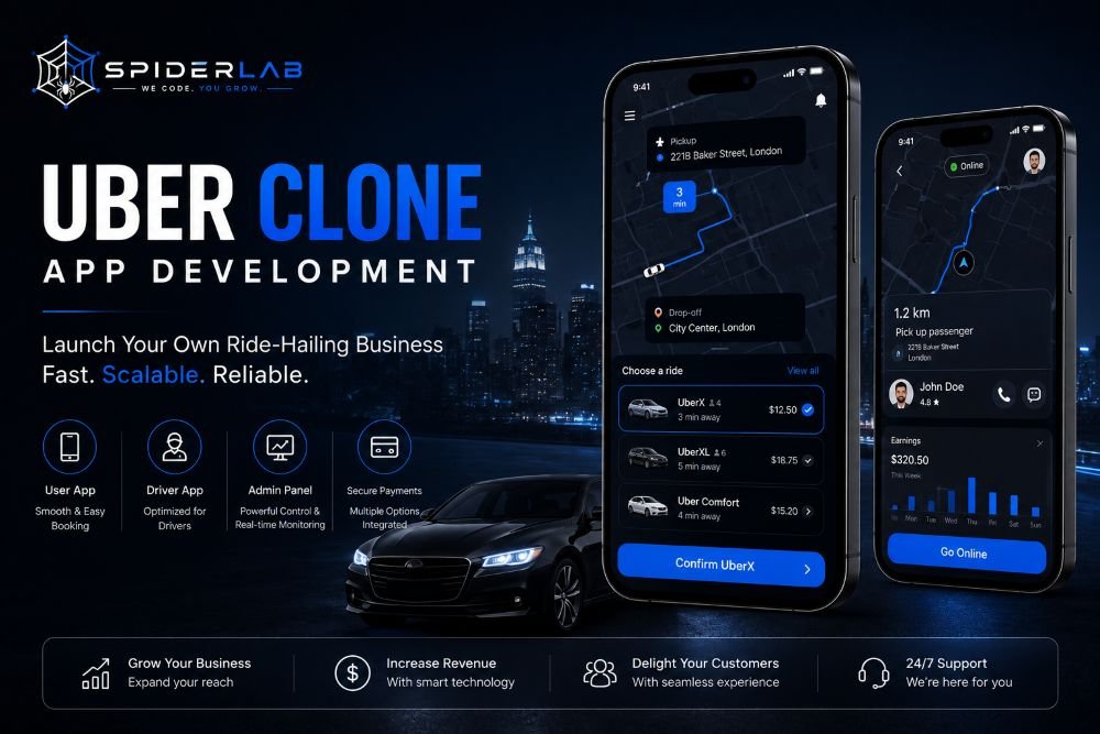 Uber Clone Application Interface