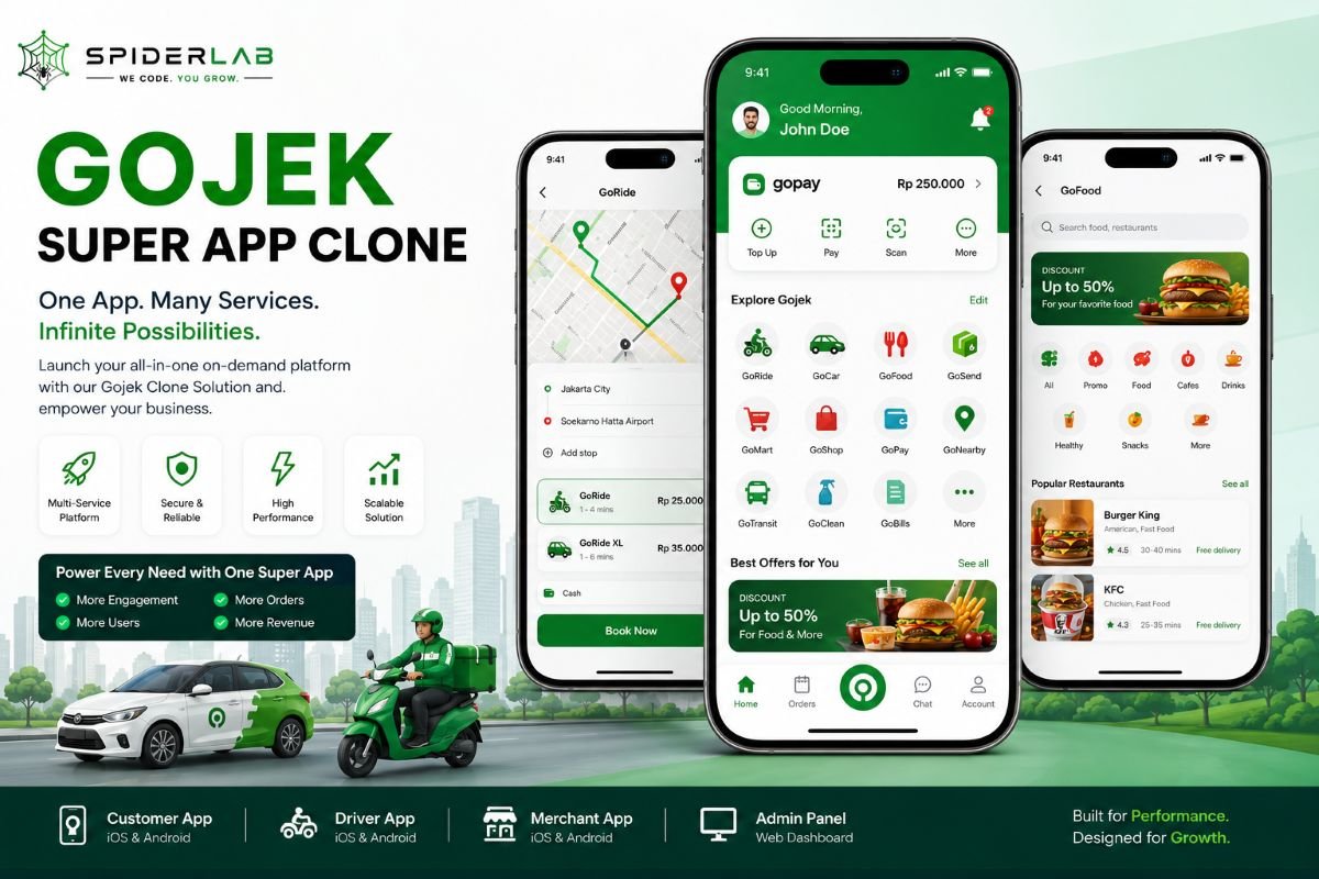 Gojek Super App Clone Mockup