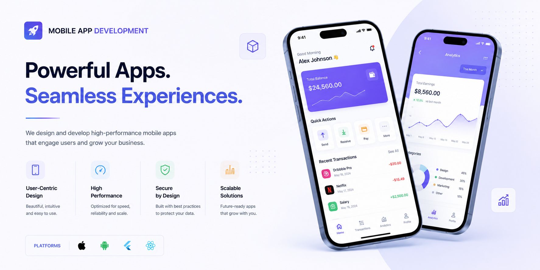 Mobile App Development Structural Architecture Workflow