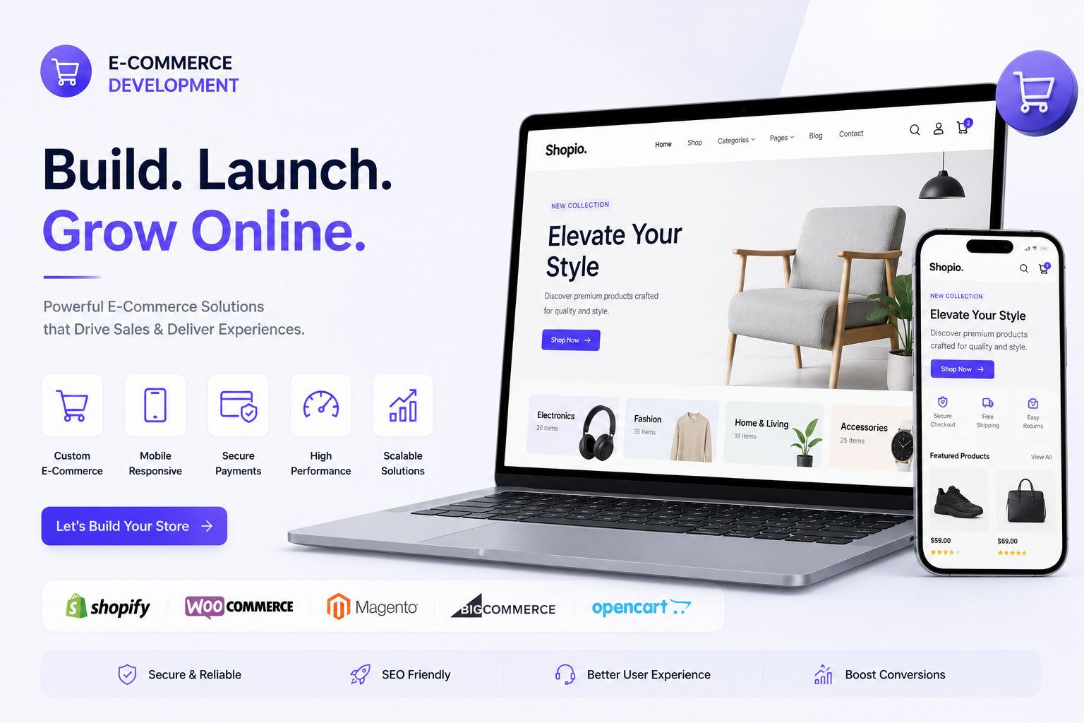 E-Commerce Development Structural Architecture Workflow