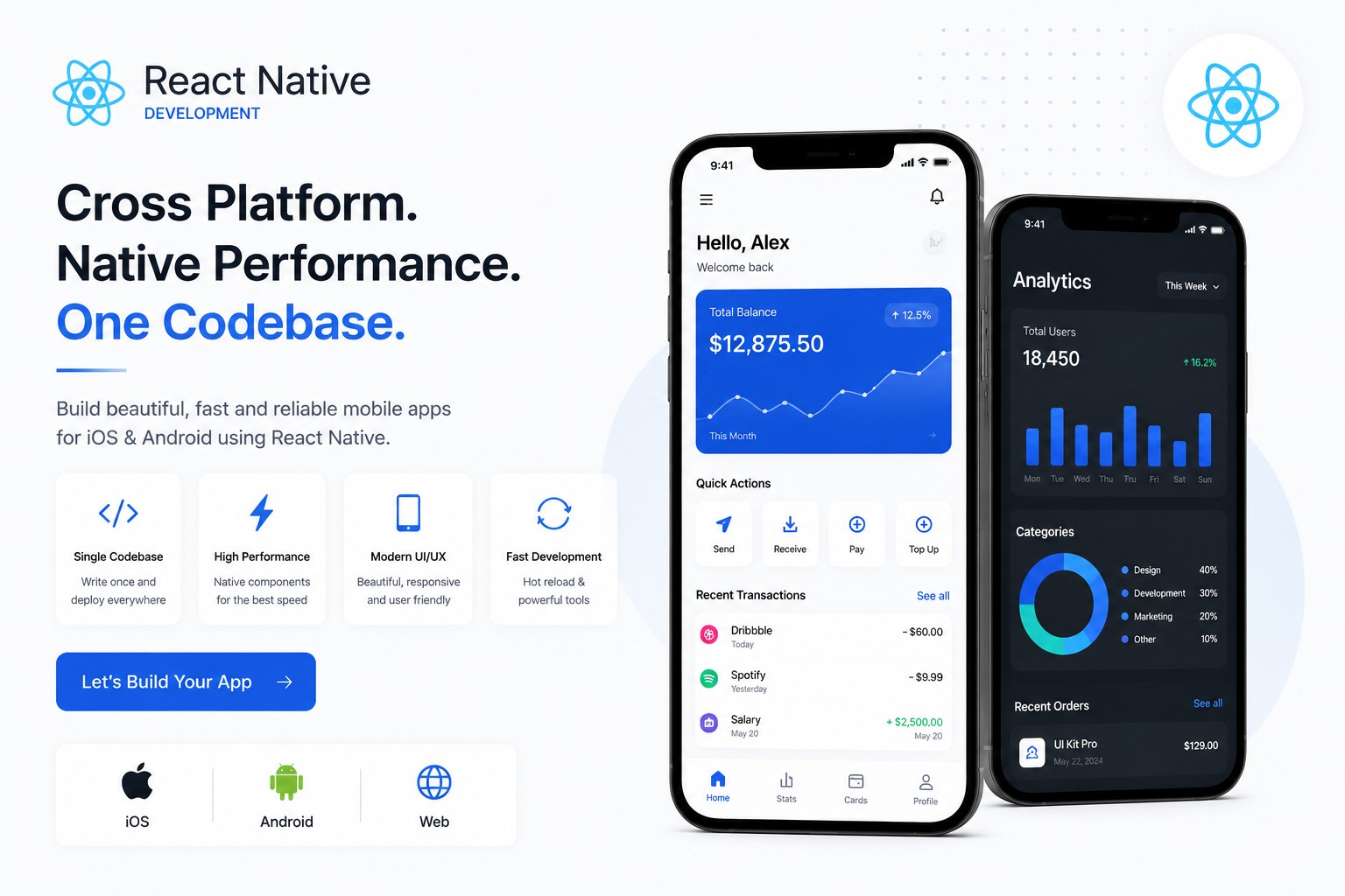 React Native Development Structural Architecture Workflow