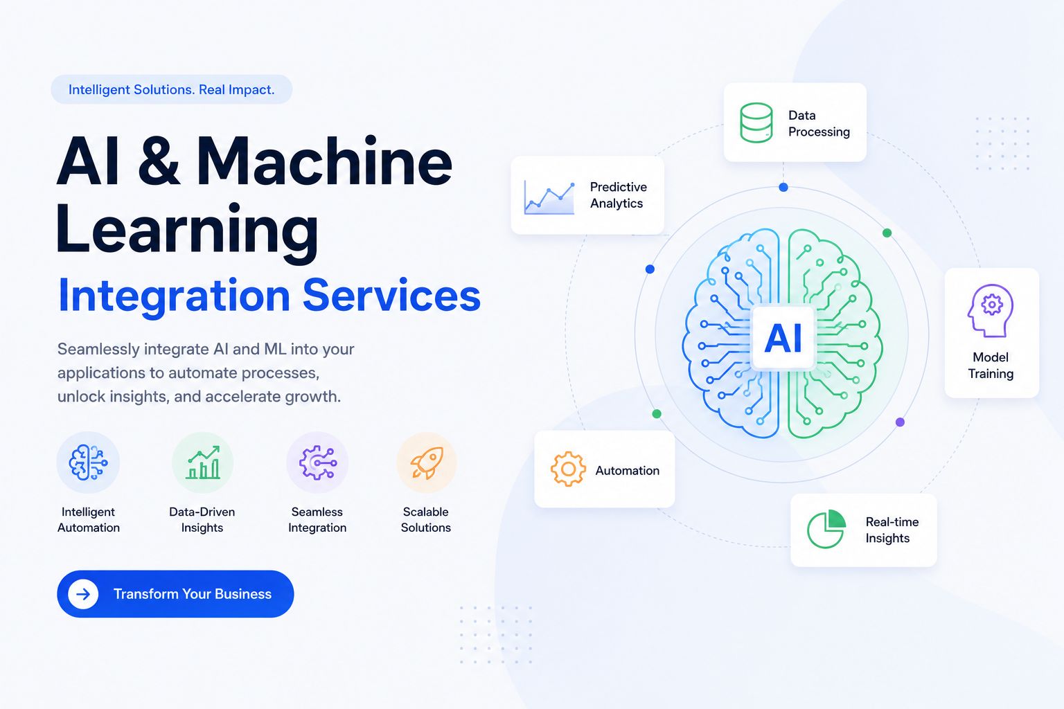 AI and Machine Learning Integration Structural Architecture Workflow